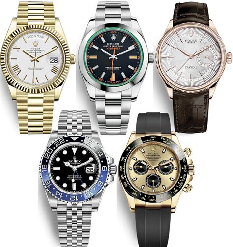 buying a rolex from authentic watches|buy a new rolex online.